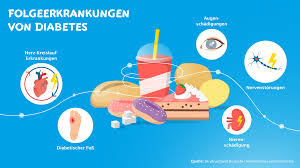 vorbeugung diabetes typ 1